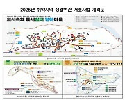 청주 정하동‧북이면 일원 생활 여건 개조사업 추진