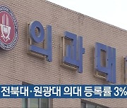 전북대·원광대 의대 등록률 3%대