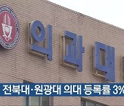 전북대·원광대 의대 등록률 3%대