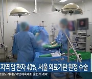 강원 지역 암 환자 40%, 서울 의료기관 원정 수술