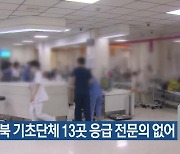 대구·경북 기초단체 13곳 응급 전문의 없어