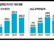 "外人고객 잡아라"…하나금융, 전담팀 꾸린다