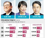 밑천 드러난 고이즈미 '뒷걸음질'…연륜의 이시바 '뒷심'