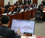 야당, ‘친일 논란’ 교과서 검정 취소 요구···이주호 “절차상 하자 없어”