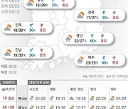 2024년 9월 25일 아침·저녁엔 겉옷 챙기세요[오늘의 날씨]