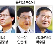 2024 이병주하동국제문학제