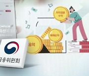 증권가 주목하는 조각투자…“법제화 시급”