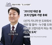 안철수 "문재인, 사람 기본 도리 모르는 사람…2012년 단일화 후회" [뉴스와이드]