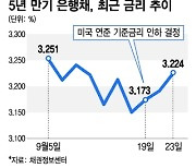 미국서 '빅컷' 나왔지만…국내 은행, 대출금리 인상 안 끝났다