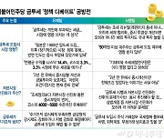 "코스피 4000까지 금투세 유예" vs "증세 아냐"...민주당 143분 불꽃 토론