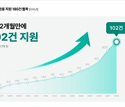 일본서 5년 걸린 '소송금융' 100건, 한국에선 14개월 만에 돌파