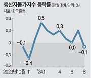 폭염에 8월 채소 생산자물가 상승… 배추 73%·시금치 124%↑