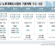 "마감 나흘 남았다"…선도지구 희망단지들 주민동의율 확보 안간힘