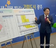 전남·일신방직 개발, 비주거시설 비율 완화 두고 논란(종합)