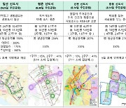 일산 정비계획안 25일 공개…1기 신도시 5곳 계획안 완료