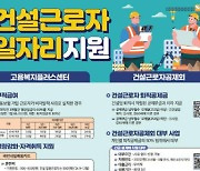 고용노동부 청주지청, 고용서비스 지원 '건설업 지원팀' 본격 운영