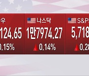 [글로벌 마켓] 다우 이어 S&P500도 사상 최고가 경신…빅 컷 화답