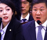 [영상] 배현진 "축구협회 사유화? 동문서답하지 마시고요"…정몽규 "현대산업개발에서 혜택 본 것 하나도 없고요"