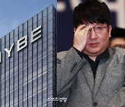 ‘코리아 밸류업지수’에 SM·JYP 포함···하이브는 제외