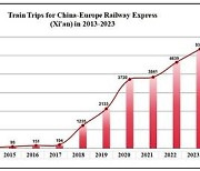 [PRNewswire] Xinhua Silk Road: CEIS unveils a report