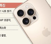 "프로급 영상 제작, 폰만 있으면 되겠네"…아이폰16 프로 써보니