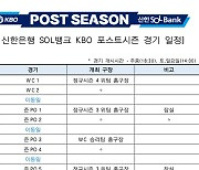 [오피셜] KBO 포스트시즌, 10월 2일 개막 확정