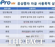 에코프로, 에코프로HN 유상증자에 600억 투입…시너지 극대화 목표