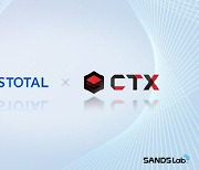 샌즈랩, 구글 바이러스토탈에 `CTX AI 엔진` 연동