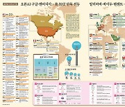 [창간특집] 한눈에 보는 AI 지형도