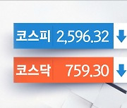 오늘의 증시