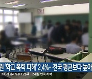 강원 ‘학교 폭력 피해’ 2.4%…전국 평균보다 높아