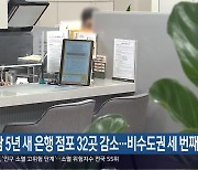 경남 5년 새 은행 점포 32곳 감소…비수도권 세 번째