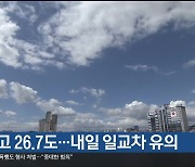 울산 낮 최고 26.7도…내일 일교차 유의