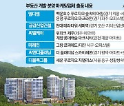 '젊은 실버타운'·'반세권' 지식산업센터…알짜 투자정보 한눈에