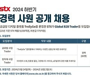 STX, 하반기 글로벌 트레이더 경력 채용 실시