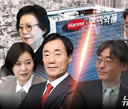 국세청, 한미약품 특별 세무조사…오너 2세 자금 흐름도 추적