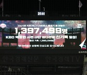 LG, 2009년 롯데 넘어 한 시즌 최다 관중 신기록…139만7499명