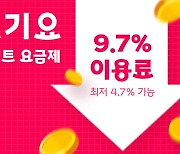 중개수수료 9.7% '요기요 라이트'…출시 한 달 만에 신규입점 17%↑