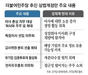 “경영 옥죄기” 상법 논란에도… 野 “단독 처리도 불사” 강행 태세