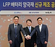 현대차·기아, 'LFP 배터리 양극재' 新 제조 공법 개발