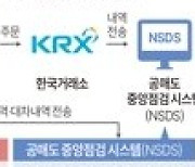 ‘불법 공매도..최대 무기징역’ 자본시장법 국회 통과