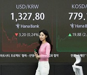 반도체 훈풍에 돌아온 외국인... 하이닉스 9%, 삼전 4% 급등