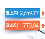 오늘의 증시