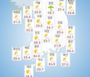 [날씨] 부울경 가끔 구름 많음