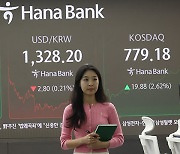 코스피 지수 2,670대 회복…반도체주 큰 폭 상승