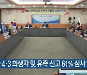 [주요 단신] 제8차 4·3 희생자 및 유족 신고 61% 심사 마쳐 외