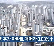 [간추린 단신] 충북 주간 아파트 매매가 0.03%↑ 외