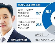 쩐의 전쟁 2R…MBK, 매수가 14% 더 올렸다