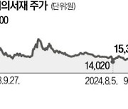 밀리의서재 '우울한 상장 첫돌', 신사업 안 보이고 주가도 부진