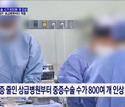 중증수술 수가 800여 개 인상···경증 줄인 상급병원부터 적용